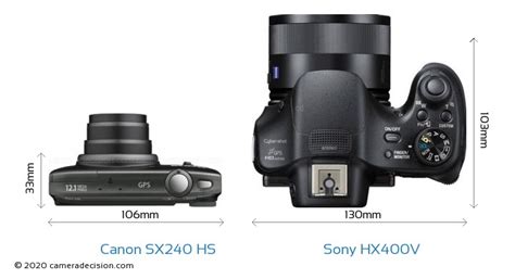 Canon PowerShot SX240 HS vs Sony Cyber-shot DSC-HX200V Karşılaştırma
